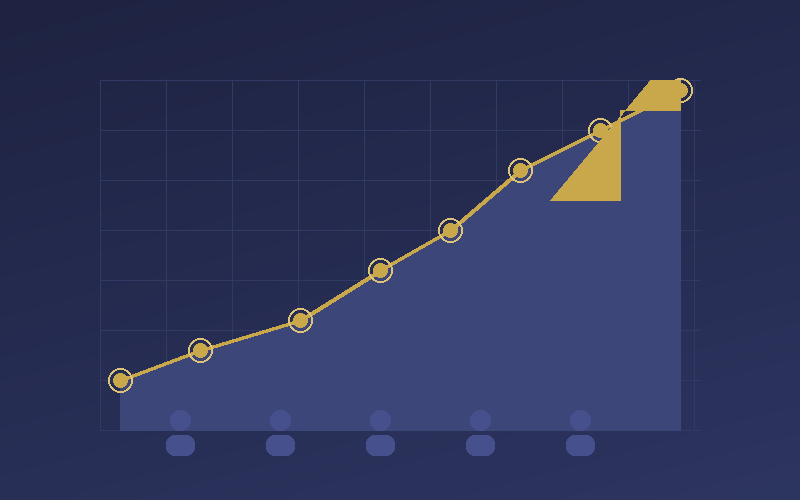 経営コンサルティング